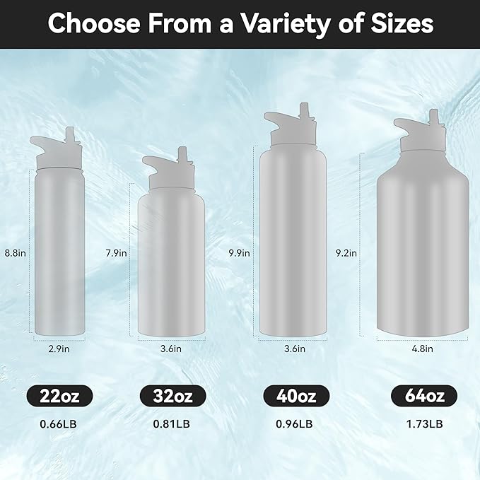 HASLE OUTFITTERS 32 oz Insulated Water Bottle Stainless Steel Double Walled Vacuum Sports Water Bottle with 2 Lids (Straw and Spout Lid) for Gym Camping Hiking(Navy,4)