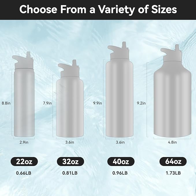 HASLE OUTFITTERS 32 oz Insulated Water Bottle Stainless Steel Double Walled Vacuum Sports Water Bottle with 2 Lids (Straw and Spout Lid) for Gym Camping Hiking(Blue,4)