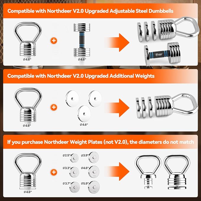 Northdeer Adjustable Kettlebell Set for Versatile Home Workouts | Perfect for Strength Training