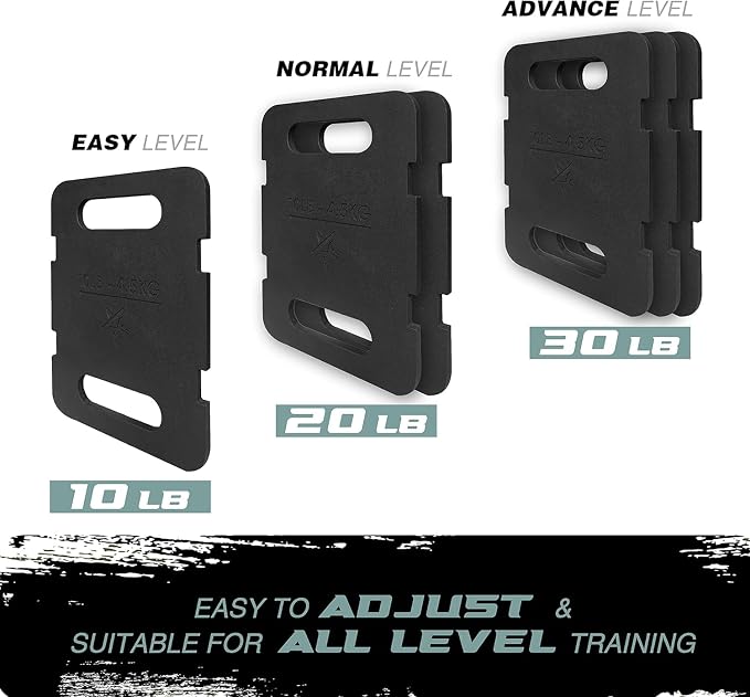 Yes4All Attachable Rucking Weight for Backpack, Cast Iron Training Weight Plate with Quick-Attach Strap Slots, Ergonomic Rounded Handle for Weighted Walking, Hiking, Rucking