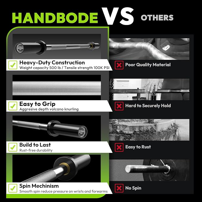 HANDBODE Olympic Barbell, 4FT, 5FT, 6FT & 7FT Weight Bar, Multiple Options | 2-Inch Needle Bearings, Hard Chrome Coating, Knurled Grip, Powerlifting, Bench Press, Deadlift, Squat, Hip Thrusts And Cleans