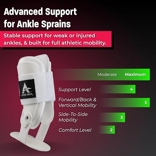 Active Ankle T2 Ankle Brace, Medium, White, Rigid Support for Men 7-10 & Women 8-11 Shoe Size, Adjustable Brace for Sprained Ankle, Volleyball & Cheerleading, Lightweight EVA Padding, Fits Left or Right Foot