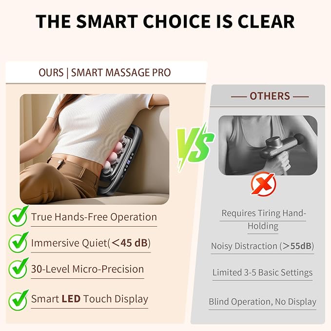 16 Head Massage Gun Deep Tissue, Gift for Husband 2026 Upgrade 48KG Force, 3 Modes & 30 Intensities, Quiet Portable with Dual Safety Protection for Neck Back Legs Waist Pain Relief
