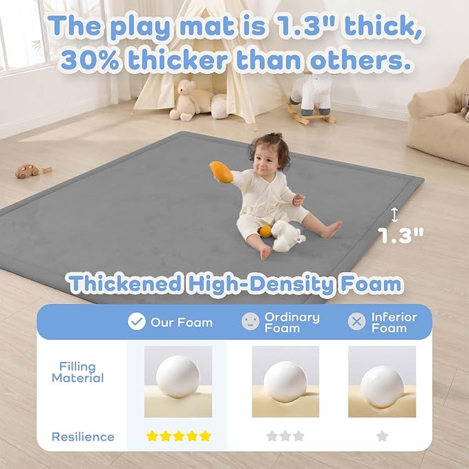 1.3" Thick Baby Play Mat for Floor,39x59 Memory Foam Tummy Time Mat | Ultra Soft Playmat for Baby,Tummy Time Foam Mats,Cushioned for Infant,Kids and Toddler Crawling,Easy Care