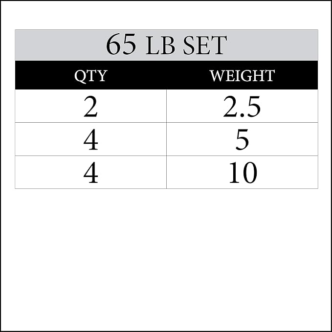 XMARK Black Diamond Olympic Weight Plates 2-Inch, Rubber Barbell Plates with Tri-Grip Handles for Home Gym Strength Training