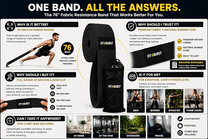 76-Inch Fabric Resistance Band for Full Body Workouts, Wide Non-Slip 120 LB | 76" Premium performance band, Home gym, Solid exercise band for big & tall size, Versatile resistance band, Machine washable