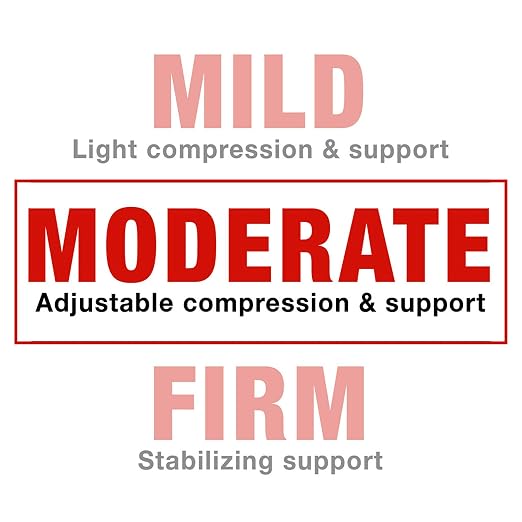 ACE Brand Adjustable Compression Wrist Support, Moderate Support for Weak, Sore or Injured Joints, Wrist Support Conforms to Wrist, One Size Fits Most