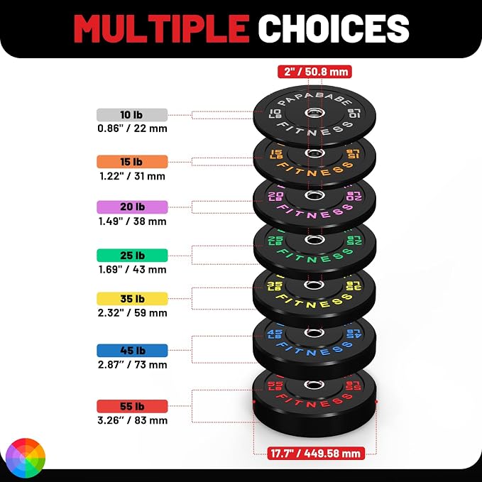 2" Bumper Plates Set Olympic Weight Plates for Barbell Strength Training | Papababe 2Inch Weights Plates Set, Floor Protective Plates, 20-600lbs Rubber Bumper Plates for Weightlifting, Bench Press