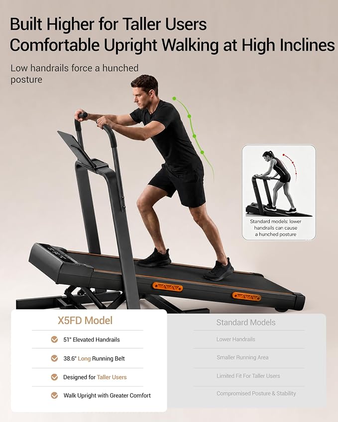 LONTEK Walking Pad Treadmill with 40% Incline & Elevated Dual Handle Bar | Foldable, Compact, Portable Treadmill for Home Small Spaces, Quiet 3HP, 6.2 MPH, Reinforced 350LBS, Anti-Slip Tablet Holder