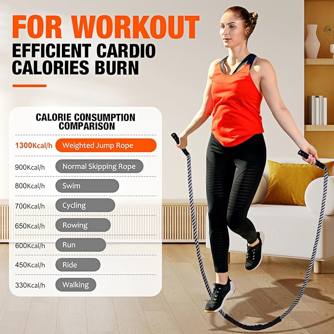HOXWC Jump Rope, Weighted Jump Rope for Fitness, Heavy Skipping Ropes for Men Women, Home Gym Workout Equipment Set, Suitable for Boxing, Cardio, Training Muscles, Full Body Exercise Weight Loss at Home