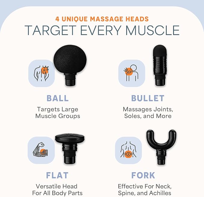 LifePro Dyna Mini Percussion Travel Massage Gun with 4 Speeds, USB-C & Case | 0.9 lbs, 5.6" Compact Frame (900–2,800 RPM) 15–45 Hz, 6mm Amplitude 45W, 40–45 dB Quiet, 4 Head Types, 5-Hr Battery Massager