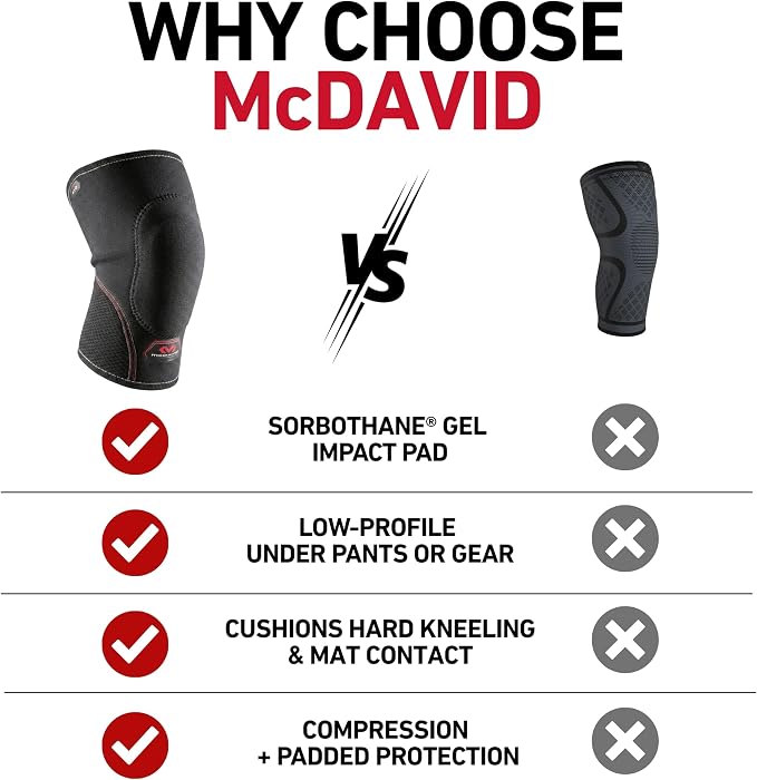 McDavid Knee Pad with Thick Gel Insert for Impact Absorption. Compression Sleeve for Support and Protection. Sorbothane Sponge. For Sports and Activities like Wrestling, Volleyball, Lacrosse Gardening, Home Work. Left or Right Knee