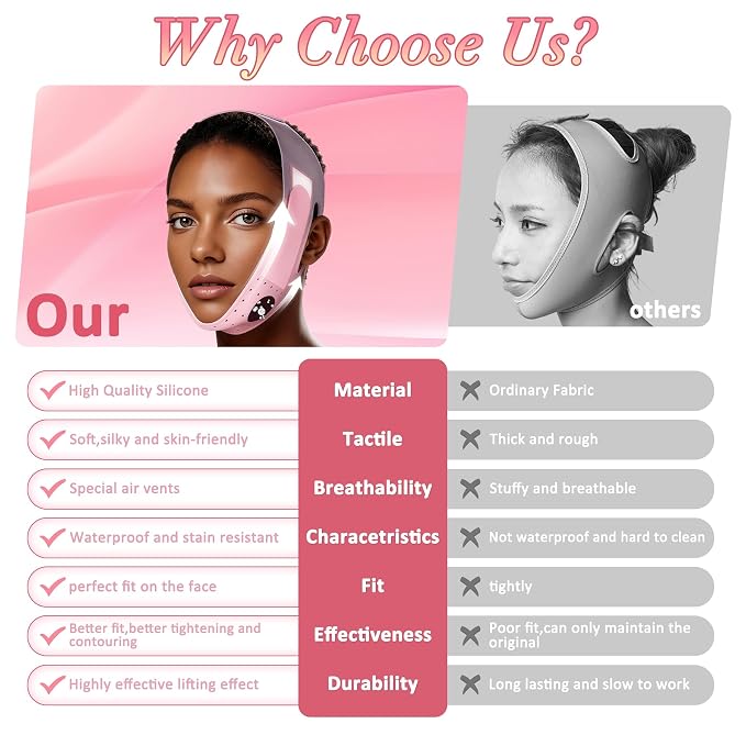 Silicone V-Line Lifting Mask, Chin Strap for Sleeping, Reusable Face Lift for Jawline Tightening, Double Chin Reduction, 23-27 Inches, Pink