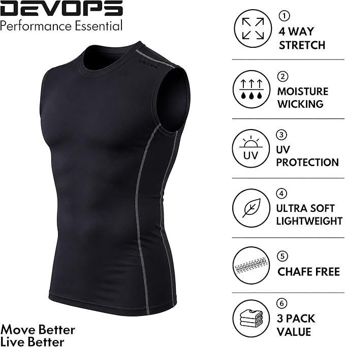 DEVOPS 3 Pack Men's Compression Shirts Sleeveless Tank Top Baselayer | Gym Training, Running, Moisture Wicking, Compression Fit, 4-Way Stretch, UPF 50+, Sleeveless