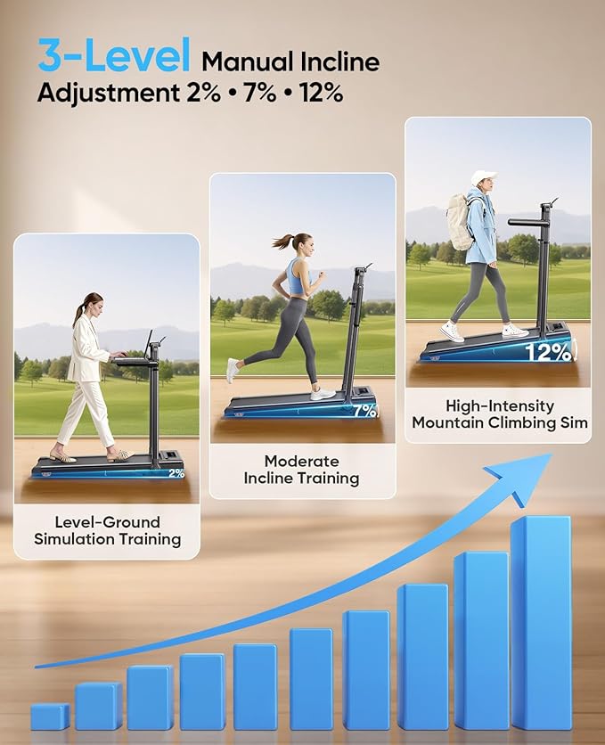 3.0HP Walking Pad Treadmill with Incline 2%-7%-12%, 6 in 1 Foldable Treadmill for Home with Removable Desk, Adjustable Handle Bar, RGB Lights, LED Display, Remote&APP Control, 330LBS Capacity
