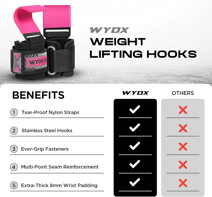 Weight Lifting Hooks for Men & Women – Heavy Duty Gym Hooks with 8mm Padded Wrist Support Grips to Lift Heavier, Reduce Grip Fatigue & Improve Performance for Deadlifts, Pull Ups & Rows, Pair of 2