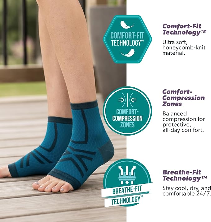 BraceAbility Athletic Ankle Compression Socks for Men and Women - Toeless Running Ankle Brace Support Sleeves for Sports, Workouts, Plantar Fasciitis, Achilles Tendonitis, Foot Pain (L - Light Blue)
