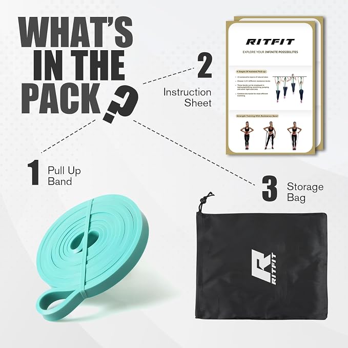 RitFit Pull Up Assist Band in Natural Latex for Stretching and Mobility | Resistance Band,Eco-Friendly Latex, Pull-Ups Powerlifting, Physical Therapy Rehab, Full-Body Training, Mobility Training