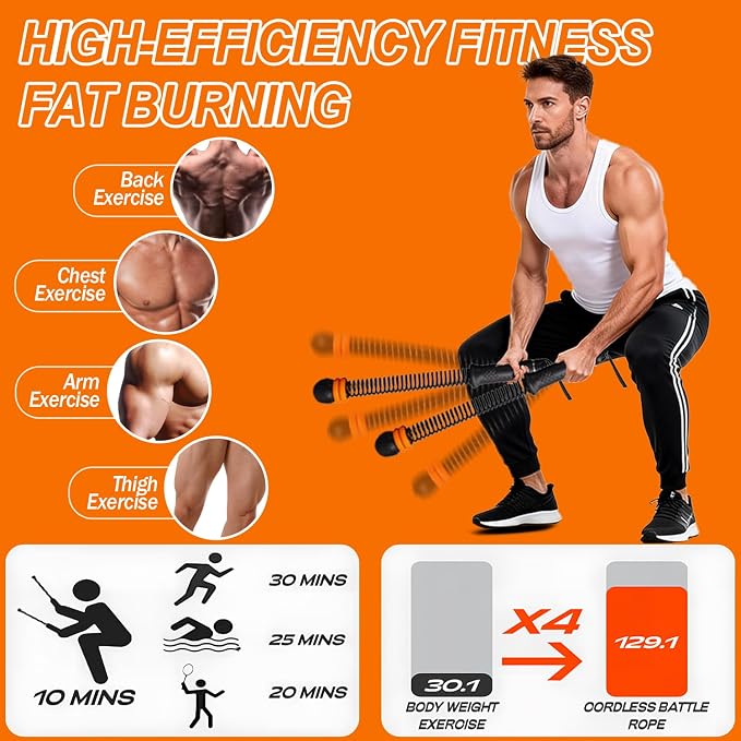 Upgrade Portable Ropeless Battle Ropes - Adjustable Weights Cordless Battle Ropes for Home Gym with Training Poster - Battle Rope Sticks Exercise Equipment for Low-Impact Workout, HIIT & Cardio