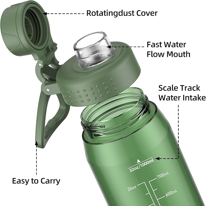 32oz Clear Water Bottle - BPA-Free Tritan Plastic, Fast Flow Spout Lid, Wide Mouth & Leakproof Design Hiking Water Bottle Suitable for Travel, Outdoors, Gym, Travel, Home, School(Army Green)