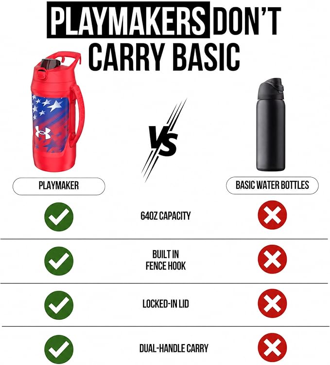 Under Armour Insulated Water Bottle with Handle & Fence Hook, Half Gallon Sports Water Jug, Leak-Resistant & BPA-Free for Baseball, Football & Gym - Red Americana, 64oz