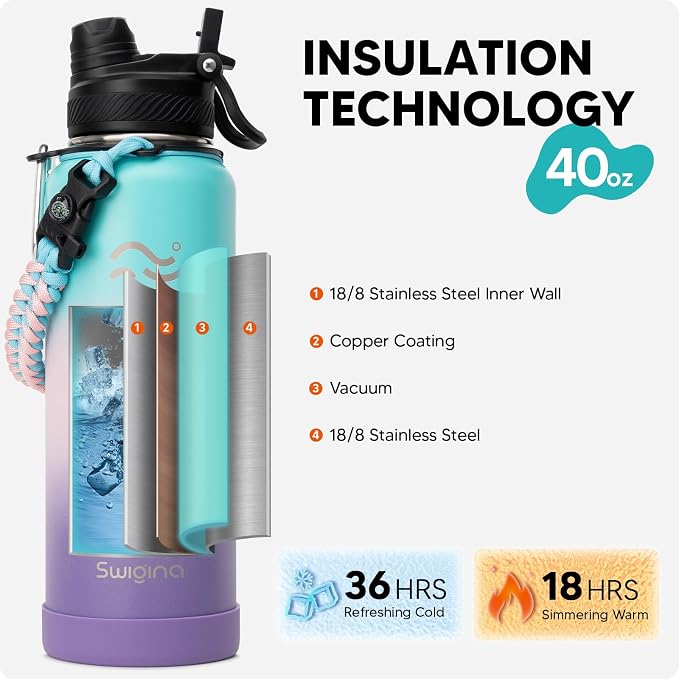 Swigina [2-IN-1 LID] Insulated Water Bottle with Silicone Boot (36hrs Cold/18hrs Hot) - DIY Stickers, Leakproof, BPA Free, 40 oz