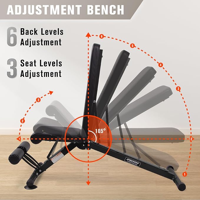 RitFit Adjustable/Foldable Utility Weight Bench for Home Gym | Incline Decline Flat, Multi-Position Backrest & Seat, Full Body Strength Training with Heavy Duty Steel Frame, Foldable