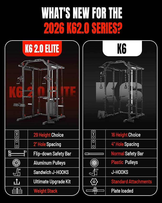 Mikolo K6 2.0 Power Cage, Power Rack with Cable Crossover System, 2000LBS Squat Rack with LAT Pull Down System, Functional Trainer with Aluminum Pulley System for Home Gym