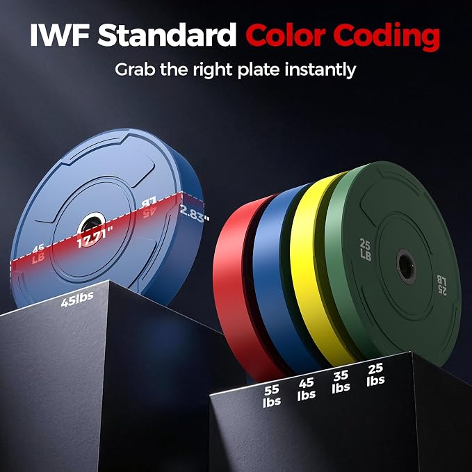 Sportsroyals 2-Inch Olympic Bumper Plates, Color Virgin Rubber Weight Plates Set for Strength Training, Durable Low Bounce Barbell Plates for Home Gym, 5-350LB