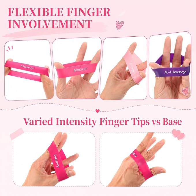 JJUNW 5 Pcs Toe Resistance Bands for Bunions, Toe Stretcher Separator Set | Loop Bands for Bunion Relief Foot Strengthening Toes Mobility Training Hallux Valgus Correction