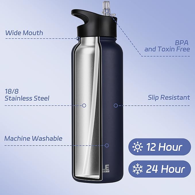 HASLE OUTFITTERS 40oz Stainless Steel Water Bottle, Vacuum Insulated Double Walled Leak Proof Sports Water Bottle with 2 Lids (Straw and Spout Lid) Thermo Mug Keep Cold and Hot(Navy,1）