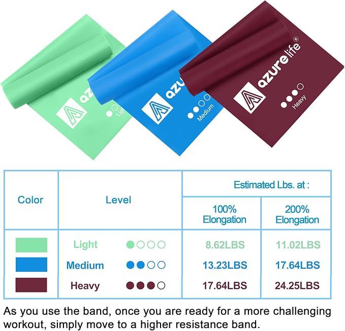 A AZURELIFE Resistance Bands,Professional Long Non-Latex Elastic Stretch Bands,Exercise Bands for Physical Therapy, Yoga, Pilates, Rehab, at-Home or The Gym Workouts, Strength Training