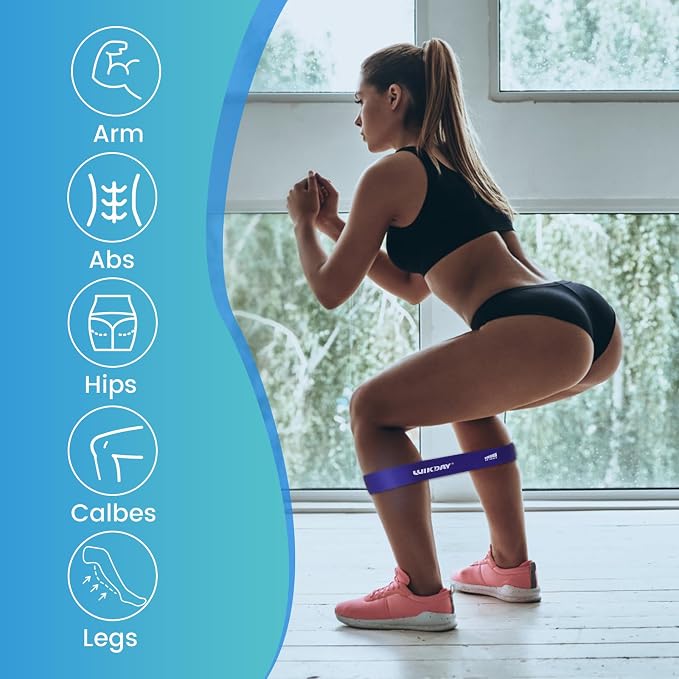 WIKDAY Resistance Bands for Working Out Exercise Loop Bands Workout Bands Set for Men Women Body Stretching, Crossfit Training, Home Workout, Physical Therapy, Booty Legs, Set of 5