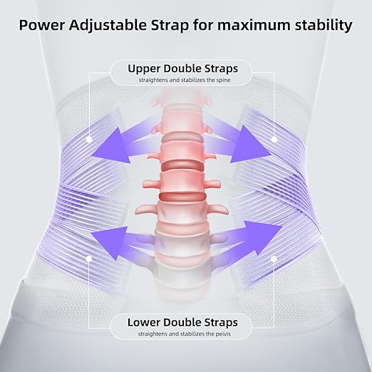 FREETOO Lower Back Brace For Women For Pain, Lumbar Back Support Brace | 3D Knitted Fabric,Metal Plate,Lumbar Pad, Herniated Disc,Sciatica,Strain,Scoliosis, Work,Heavy Lifting,Driving,Cycling,Gym