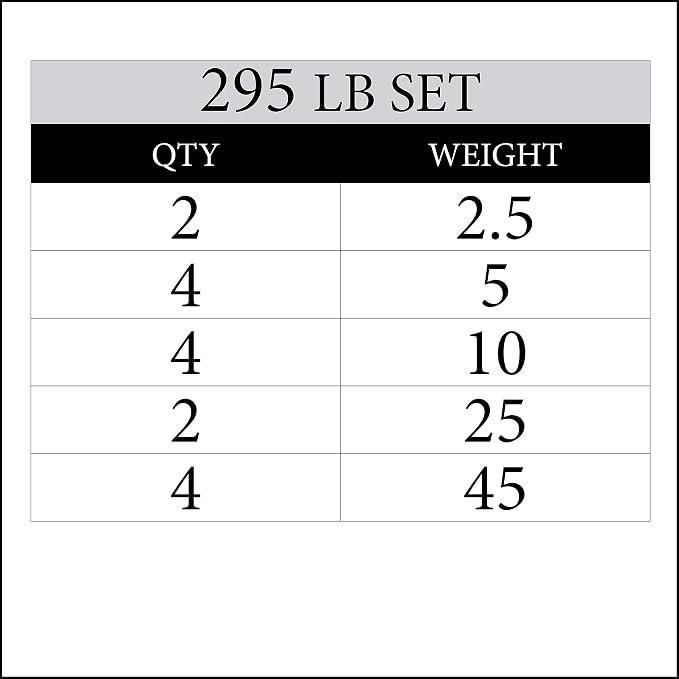 XMARK Black Diamond Olympic Weight Plates 2-Inch, Rubber Barbell Plates with Tri-Grip Handles for Home Gym Strength Training