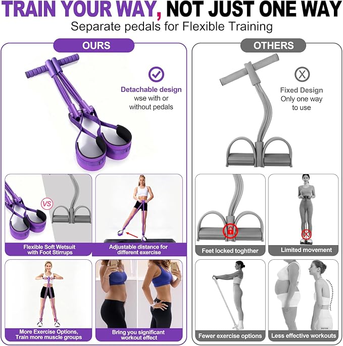 Pedal Resistance Bands with Handles, Separated 8-Tube Multifunction Exercise Bands, Yoga Tension Rope, Natural Rubber Elastic Equipment for Abdomen, Waist, Arm, Leg Stretching