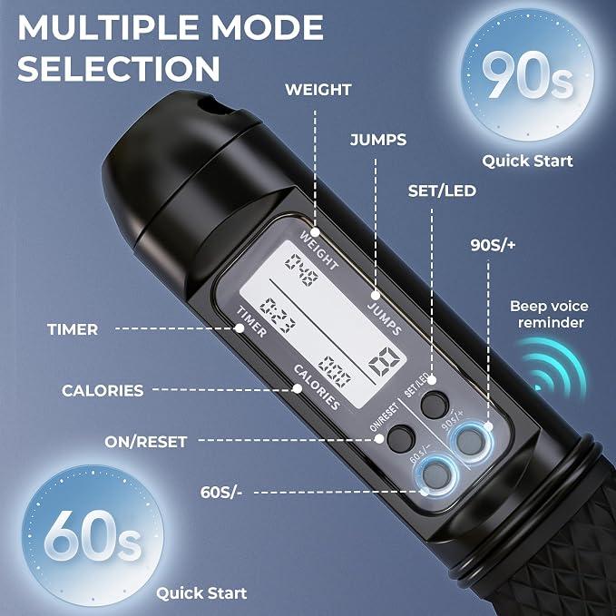 Cordless Weighted Jump Ropes for Home Gym and HIIT Workouts | Jump Rope with LED Display and Jump Counter, Adjustable Steel Wire for Fitness, Tracks Jumps, Calories & Time, for Men, Women