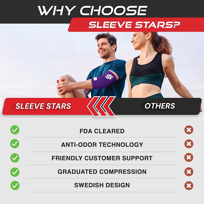 Sleeve Stars Elbow Sleeve for Pain Relief & Protection - Elbow Compression Sleeve for Women & Men - Supportive Elbow Brace for Tendonitis, Recovery & Ideal for Sports, Work