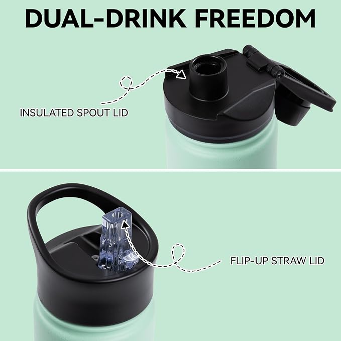 16 oz Insulated Water Bottle for School, Straw & Spout Lid, Keep Cold 24H, Spill Proof, BPA-Free, Double Wall Stainless Steel Kids Water Bottles for Sports, Gym, Travel, Green Gradient