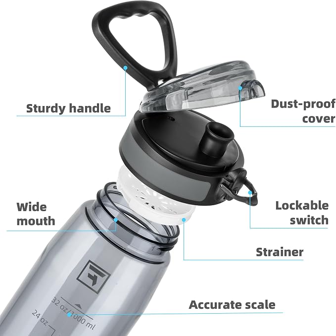 Fanhaw 32 oz Clear Plastic Water Bottle, BPA Free Leakproof Tritan Sports Water Bottle with Chug Lid, Wide Mouth Reusable Bottle for Gym, Travel, School & Office (Gray)