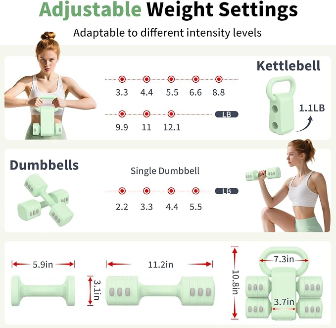 Hezeyferg Adjustable Dumbbell Set, 2-in-1 Hand Weights with Kettlebell Form | 4-Level 2.2-5.5lb Each, Dual-Button Locking, for Women Men Beginners Home Gym, Portable & Space-Efficient, Full Body Workout