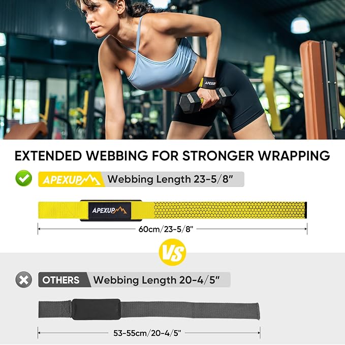 Weight Lifting Straps for Weightlifting, Lifting Wrist Straps Gym, Deadlift Strap, Anti Slip Silicone Weightlifting Strap Men Women Powerlifting, Strength Training
