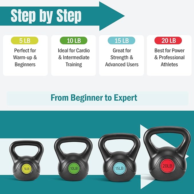 OLIXIS Hard Kettlebell Sets Strength Training KettleBells Weight Set | Coated Concrete Kettlebells, Wide Handle & Bottom, Weight Workout Exercise Equipment for Home Gym Outdoor