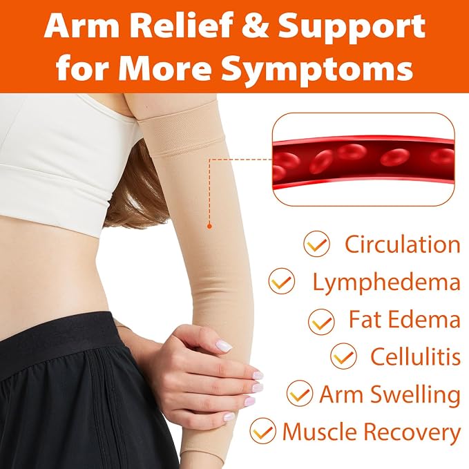 Compression Lymphedema Arm Sleeves for Women, 1 Pair 15–20 mmHg Full Arm Support - Medical-Grade Compression & Snug Fit - for Circulation, Swelling, Edema, Post-Surgery
