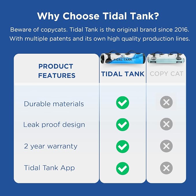 Tidal Tank Sphere Mini - Heavy Bag Aqua Ball, Water Weight - Sandbag Weight Set for Home Gym, Adjustable Sand Bags Weights Workout - Portable Exercise Fitness Equipment - Workout Videos