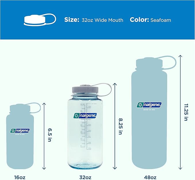 Nalgene 32 oz Wide Mouth Water Bottle, Seafoam | BPA-Free, Durable & Lightweight, Leak Proof, Dishwasher Safe, Large Reusable Plastic Bottle for Hiking, Gym, Work & Travel