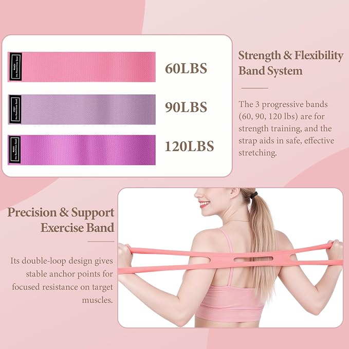 Pilates Ring Kit with Magic Circle & Foam Roller | Ergonomic Home Workout Equipment Set, Full Essentials for Women Beginners ,Includes Exercise Guide & Storage Bag