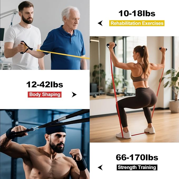 POWER GUIDANCE Resistance Bands, Set of 5 Pull Up Bands, Pull Up Assistance Bands, Exercise Bands, Resistance Bands Set for Legs, Working Out