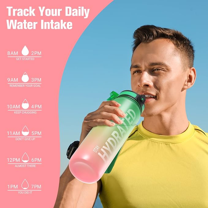Sahara Sailor Water Bottle 32oz, Tritan Sports Bottle with Time Marker | Bpa Free, Leakproof Wide Mouth With Fast Flow Lid And Cleaning Brush, For Gym School Office Travel, 1 Count