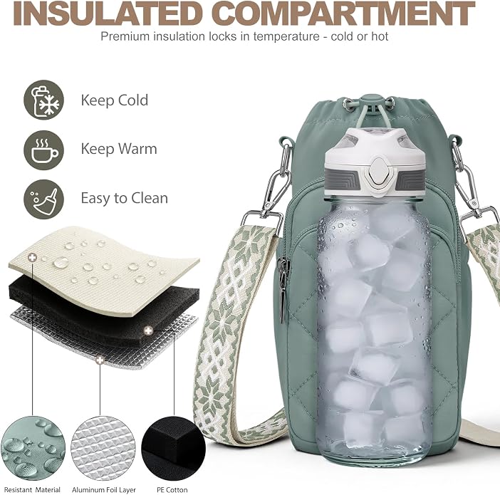 Water Bottle Bag Crossbody，Insulated Holder Purse